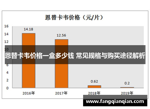 恩替卡韦价格一盒多少钱 常见规格与购买途径解析 恩替卡韦价格一盒多少钱 常见规格与购买途径解析